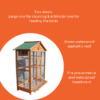 Bird-House-Aviary