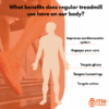 Treadmill Target Graphic