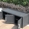 Durable Resin Storage Cabinet